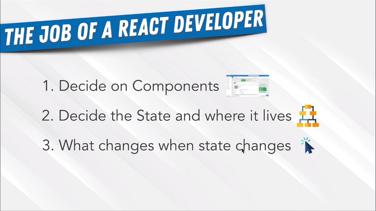 Job of a React Developer